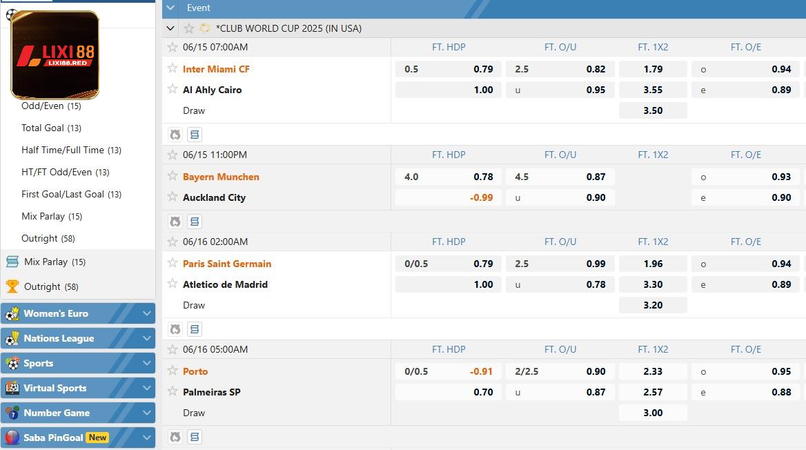 Có nhiều phương án dự đoán trong kèo cách biệt tỷ số