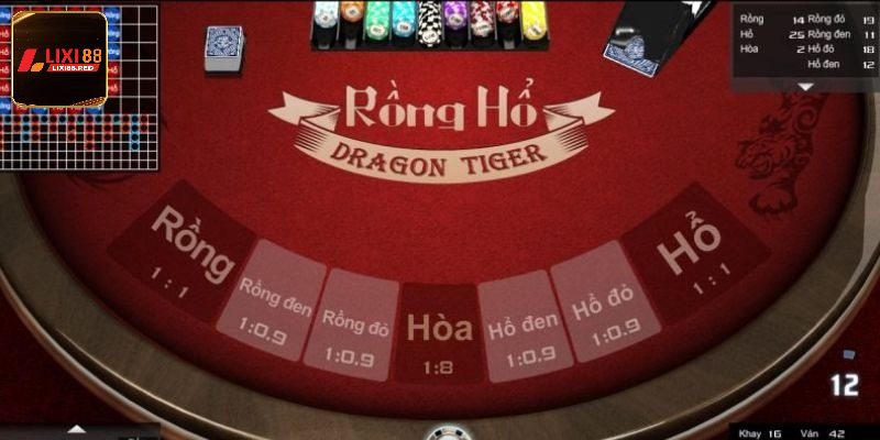 Tỷ lệ trả thưởng rồng hổ cực hấp dẫn